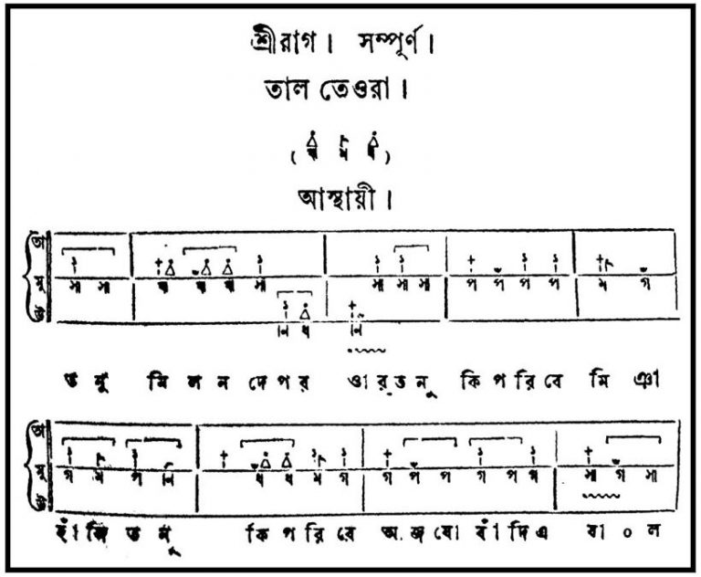 notation by Kshetramohan Goswami Kantha Koumudi