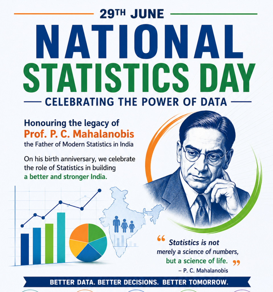 Prasanta Chandra Mahalanobis